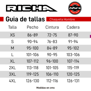 Chaqueta para Moto Richa Infinity 2 Titanium - Hombre - Imagen 3
